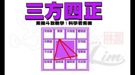 三方四正查詢